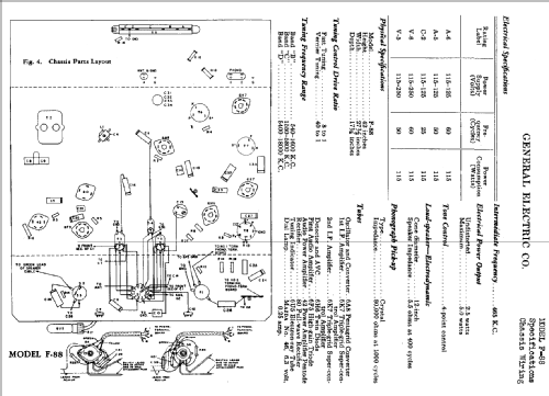 F-88 ; General Electric Co. (ID = 404034) Radio