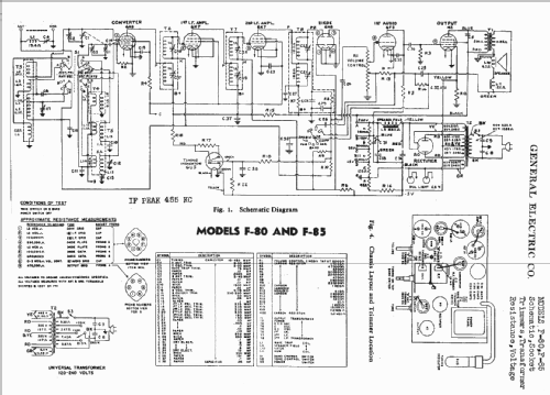 F-85 ; General Electric Co. (ID = 277980) Radio