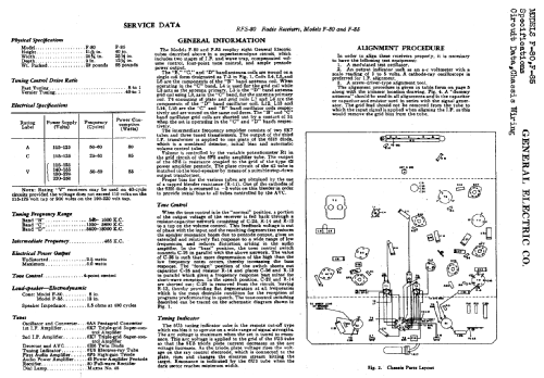 F-85 ; General Electric Co. (ID = 403539) Radio