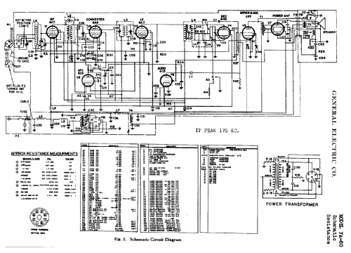 FA-80 ; General Electric Co. (ID = 404522) Car Radio