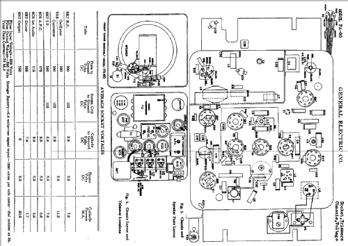 FA-80 ; General Electric Co. (ID = 404526) Car Radio