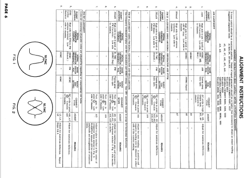 FA-12 ; General Electric Co. (ID = 612796) Radio