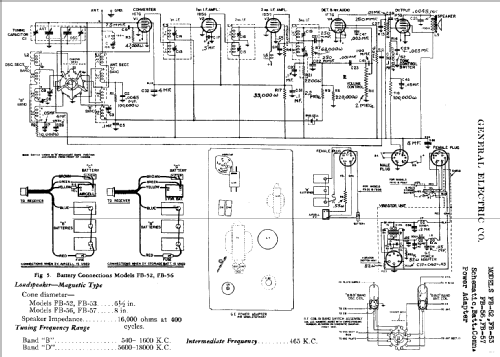 FB53 ; General Electric Co. (ID = 405546) Radio