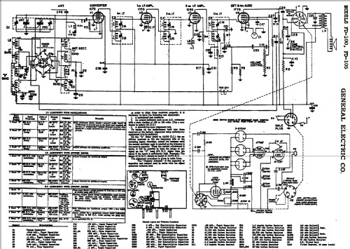 FD100 ; General Electric Co. (ID = 406049) Radio