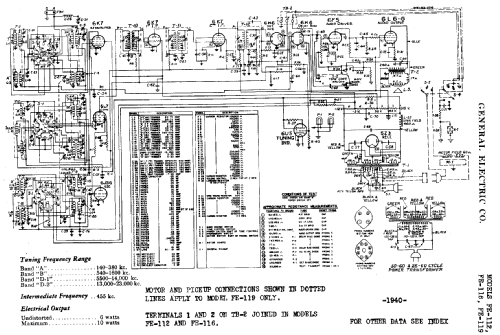 FE116 ; General Electric Co. (ID = 406174) Radio