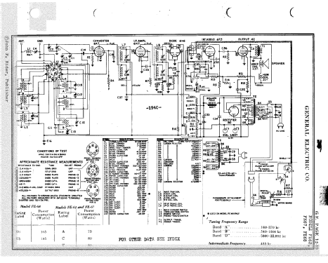 FE62 ; General Electric Co. (ID = 397801) Radio