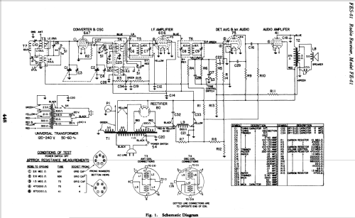 FE-51 ; General Electric Co. (ID = 1318226) Radio