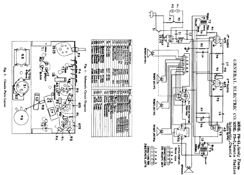 FM41 Handy phone ; General Electric Co. (ID = 407055) Ampl/Mixer