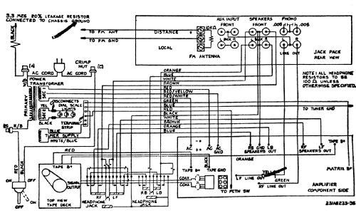 Four Channel Music System SC4210A; General Electric Co. (ID = 2900521) Radio