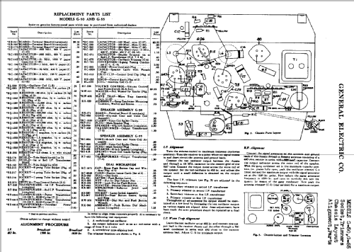 G50 ; General Electric Co. (ID = 402183) Radio