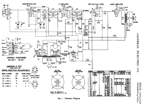 G57 ; General Electric Co. (ID = 407826) Radio