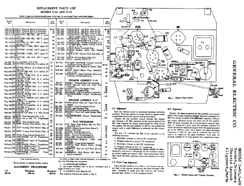 G57 ; General Electric Co. (ID = 407827) Radio