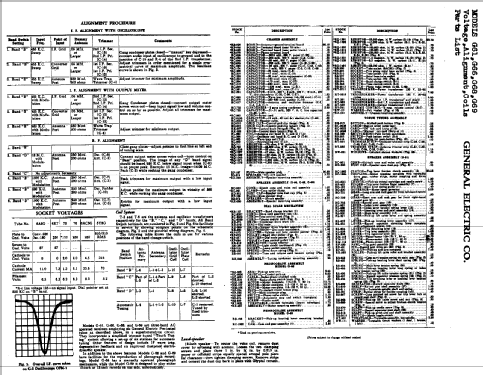 G61 ; General Electric Co. (ID = 408011) Radio