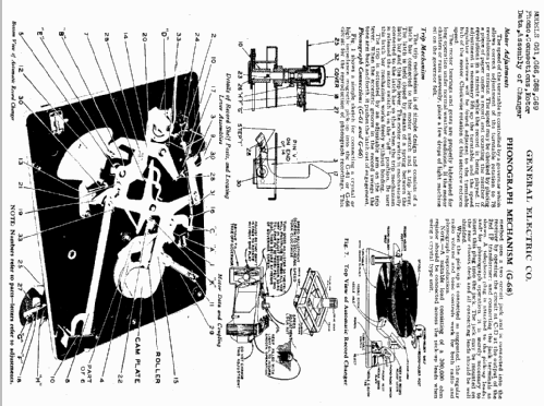 G61 ; General Electric Co. (ID = 408013) Radio