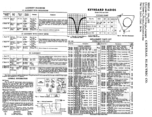 G64 ; General Electric Co. (ID = 408234) Radio