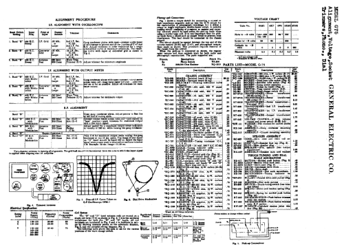 G75 ; General Electric Co. (ID = 408654) Radio