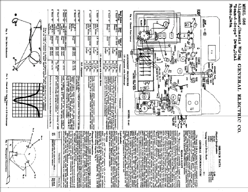 G-86 ; General Electric Co. (ID = 420113) Radio