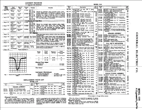 G-99 ; General Electric Co. (ID = 420116) Radio