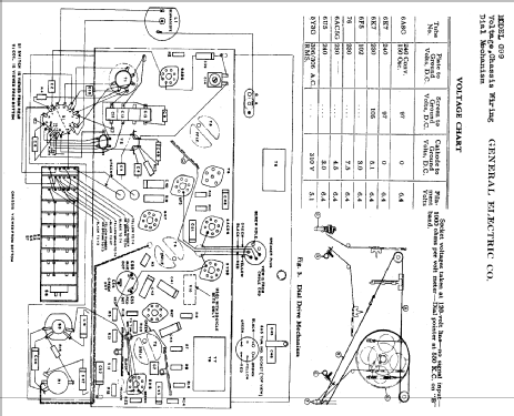 G-99 ; General Electric Co. (ID = 420117) Radio