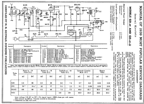 GD41 ; General Electric Co. (ID = 53487) Radio