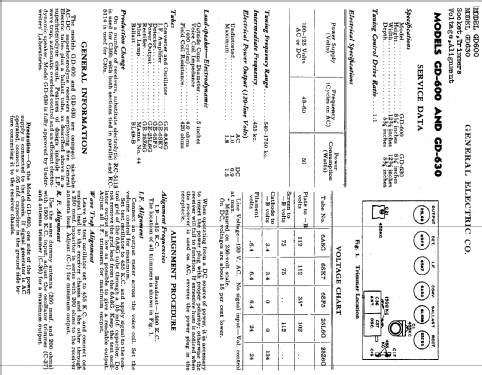 GD630 ; General Electric Co. (ID = 410148) Radio