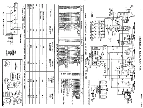 GE53 ; General Electric Co. (ID = 410480) Radio