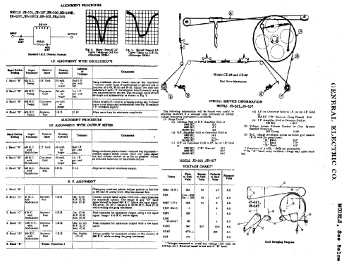 GE93 ; General Electric Co. (ID = 410506) Radio