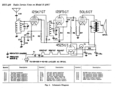 H-406U ; General Electric Co. (ID = 168129) Radio