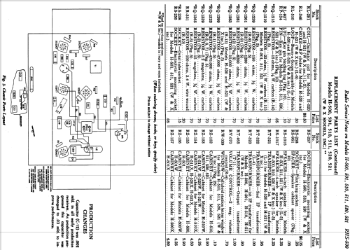 H-501X ; General Electric Co. (ID = 1116454) Radio