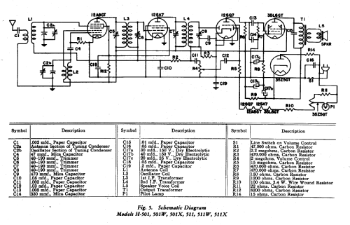 H-501X ; General Electric Co. (ID = 168176) Radio