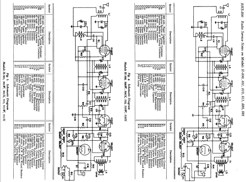 H-510 ; General Electric Co. (ID = 1116457) Radio