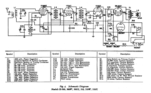 H-510X ; General Electric Co. (ID = 168171) Radio