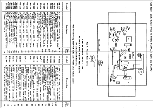 H-520U W ; General Electric Co. (ID = 1116572) Radio