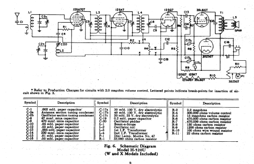 H-520U W ; General Electric Co. (ID = 168219) Radio