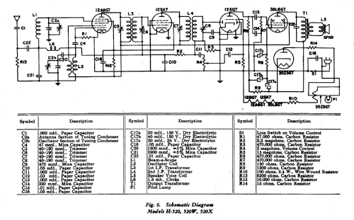 H-520W ; General Electric Co. (ID = 168191) Radio