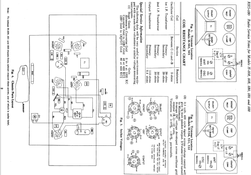 H-531 ; General Electric Co. (ID = 1116850) Radio