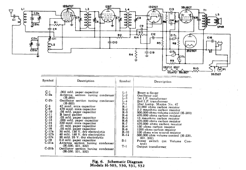 H-531 ; General Electric Co. (ID = 168224) Radio