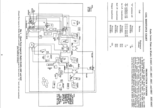 H-620U X ; General Electric Co. (ID = 1126483) Radio