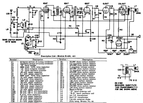 H-621 ; General Electric Co. (ID = 168248) Radio