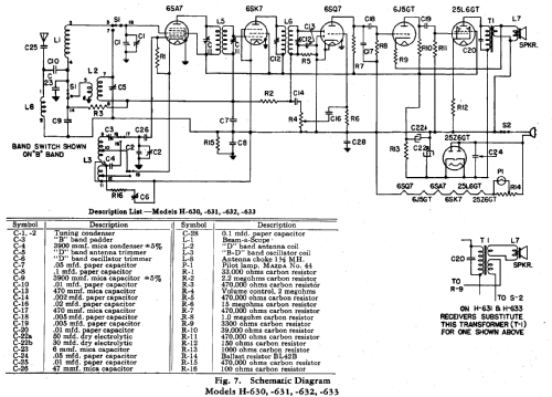 H-630 ; General Electric Co. (ID = 168298) Radio