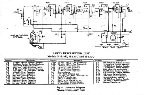 H-632U ; General Electric Co. (ID = 168280) Radio