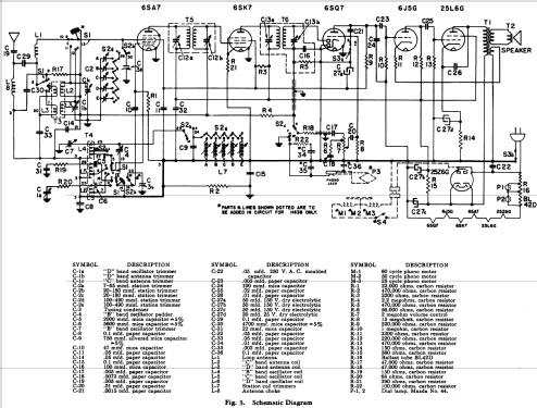 H-634 ; General Electric Co. (ID = 1127195) Radio