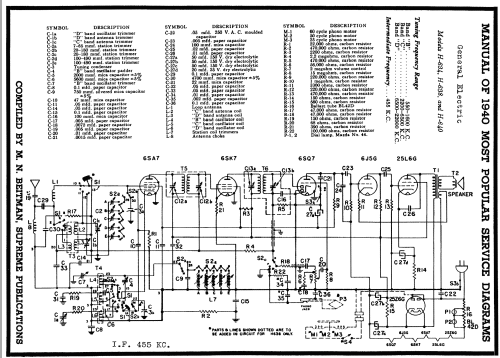 https://www.radiomuseum.org/images/schematic-medium/general_electric_co/h_634_59301.png