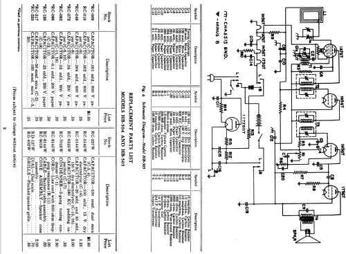 HB-504 ; General Electric Co. (ID = 1127268) Radio