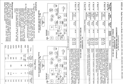 HE-100 ; General Electric Co. (ID = 1127761) Radio