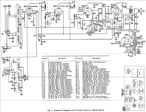 HE-50 ; General Electric Co. (ID = 1127295) Radio