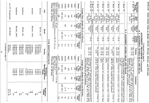 HE-50 ; General Electric Co. (ID = 1127298) Radio