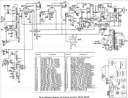 HE-64L ; General Electric Co. (ID = 1127312) Radio