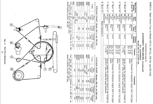 HE-74 ; General Electric Co. (ID = 1127729) Radio