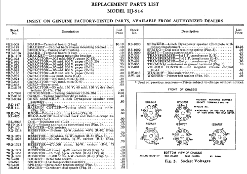 HJ-514 ; General Electric Co. (ID = 1127293) Radio